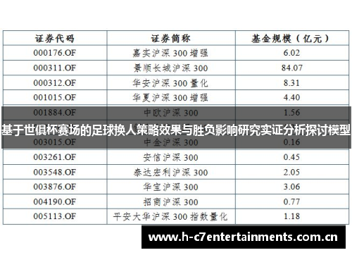 基于世俱杯赛场的足球换人策略效果与胜负影响研究实证分析探讨模型